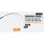 YAMAGA BLANKS SEAWALK LIGHTJIGGING 67UL въдица