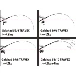 YAMAGA BLANKS GALAHAD 58/10 TRAVEX въдица