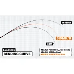 YAMAGA BLANKS EARLY for Boat 610MH Bait въдица