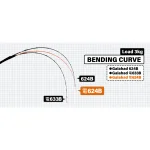 YAMAGA BLANKS GALAHAD 624 B ELECTRIC REEL въдица