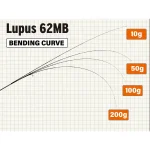 YAMAGA BLANKS LUPUS For Area 62MB въдица