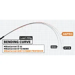 YAMAGA BLANKS BLUE CURRENT 66 JH TZ PROF. въдица