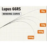YAMAGA BLANKS LUPUS For Area 66RS въдица