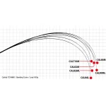 YAMAGA BLANKS CALISTA 710M/TZ NANO въдица