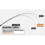 YAMAGA BLANKS BLUE CURRENT III 82 въдица