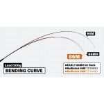 YAMAGA BLANKS BALLISTICK 86M TZ/NANO въдица