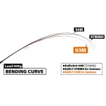 YAMAGA BLANKS EARLY for SeaBass 93M въдица