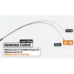 YAMAGA BLANKS BLUE CURRENT III 76 STREAM въдици