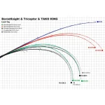 YAMAGA BLANKS TAKO KING 79 въдица