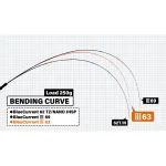 YAMAGA BLANKS BLUE CURRENT III 63 въдица