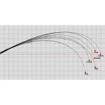 YAMAGA BLANKS BLUE SNIPER 100M въдица